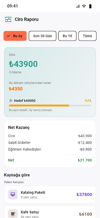 My PT uygulamasında ciro ve tahsilat ekranı